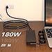 180W Laptop Charger Compatible with Asus ROG Zephyrus GA401 GA401I GA401Q GA401QM GA401QEC GA401IV GA401IVC GA401II GA401IH GA401IU GA401IU-PB96 GA401IVC-RMT01 GA401IV-XS96 GA401IU-BS76