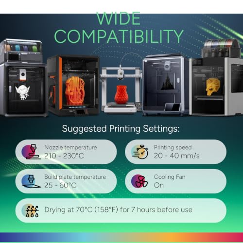 Image of OVERTURE 4KG Bundle TPU 95A Flexible 3D Printer Filament 1.75mm