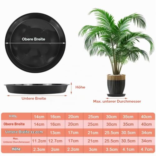 vsshe 5 Stück Blumentopf Untersetzer, Untersetzer für Blumentöpfe, Blumentopfmatte, Kunststoff Blumenuntersetzer Rund aus Ø 40 cm… – Ansicht 2