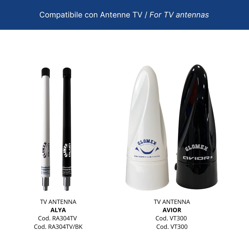 Glomex – Alimentatore Splitter TV/FM/DAB 12Vdc, Modello V9114PI-FM – 2 Uscite Indipendenti, Per Antenne VT300/RA304TV, Per barche a vela, motore, gommoni, yacht – Distribuzione Segnale Efficace