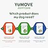YuMOVE Joint Supplement for Young and Active Dogs, Essential Dog Hip and Joint Support with Glucosamine, Chondroitin & Green Lipped Mussel, for Dogs Aged up to 5, 240 Tablets #4