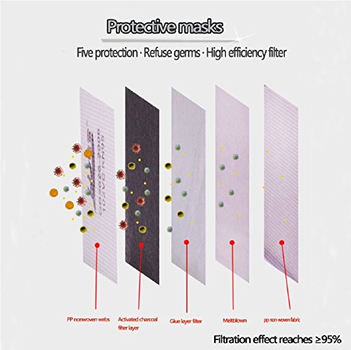 Image of VRITRAZ Print Reusable Washable PM 2.5 Anti Pollution Activated Carbon Dust Face Mask with Breathing Valve