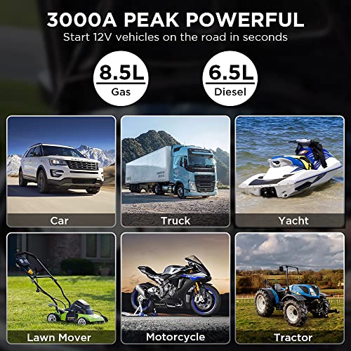 Jump Starter, Ainostone 3000A Peak Car Battery Jump Starter 20800Ma/H Portable Auto Battery Booster Pack For Up To 8.5L Gas & 6.5L Diesel Engine 12V Car Power Bank Charger With Carry Case Lcd Display #TOP1