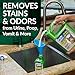 Cat Stain & Odor Remover - Enzyme Cleaner for Cat Urine, Feces, Blood, Vomit (1 gallon Refill)