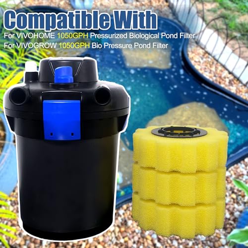 PurifyLogix Repuesto Esponja Filtro para Vivohome 1050 GPH miniatura 2
