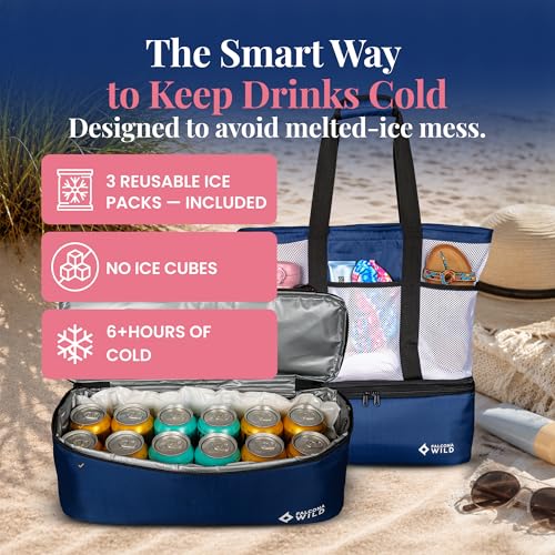 Beach Tote with Cooler & Ice Packs