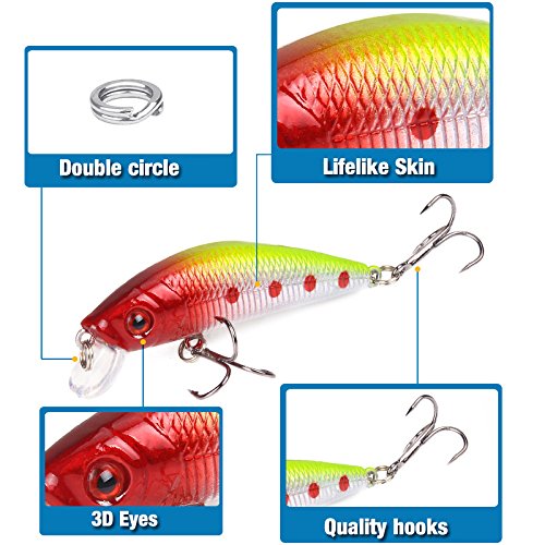 LUOLINGONGJUE® Plastic Minnow Bait with Carbon Steel Three Anchor Hook and Fake Fish Simulation for Fishing Use | Style 5 2