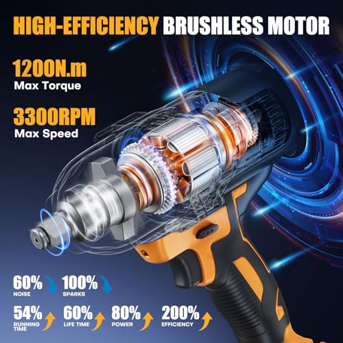 Image of Takuoo Cordless Impact Wrench 1 /2 inch, 1200N.m High Torque Electric Impact Gun
