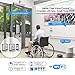 Handicap Door Opener for Disabled People, Low Energy ADA Swing Door Operator with Stainless Steel Handicap Push Buttons