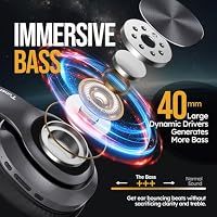 TuneFlux Bluetooth Kopfhörer Over Ear, 80 Std Akkulaufzeit, Kabellos Bluetooth Kopfhörer mit 3 EQ-Modi, HiFi-Stereo, Eingebautes Mikrofon, Faltbares Wireless Kopfhörer (Metallic) – Ansicht 3