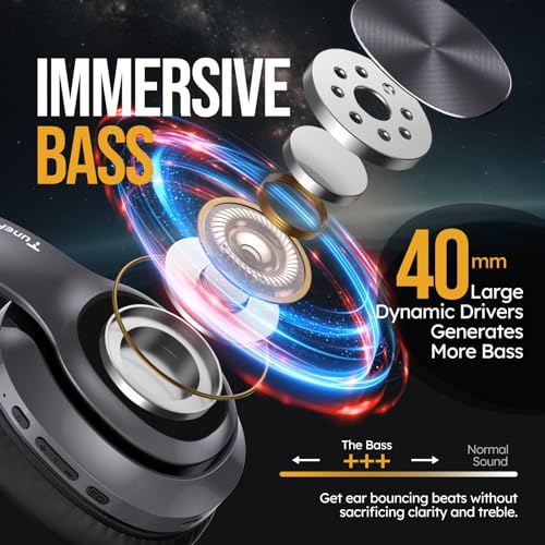 Image of TuneFlux Wireless Bluetooth Headphones Over Ear, 80H Playtime, 3EQ Sound Modes, HiFi Stereo Headphones with Deep Bass, Foldable Bluetooth 5.3 Headsets for Smartphone /PC /Computer-Metallic