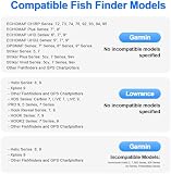 FEIMIRE Universal Fish Finder Mount – Versatile mainstream fish finder compatibility