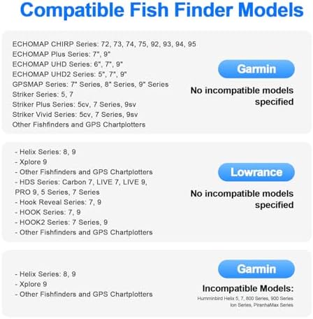 FEIMIRE Universal Fish Finder Mount – Versatile mainstream fish finder compatibility