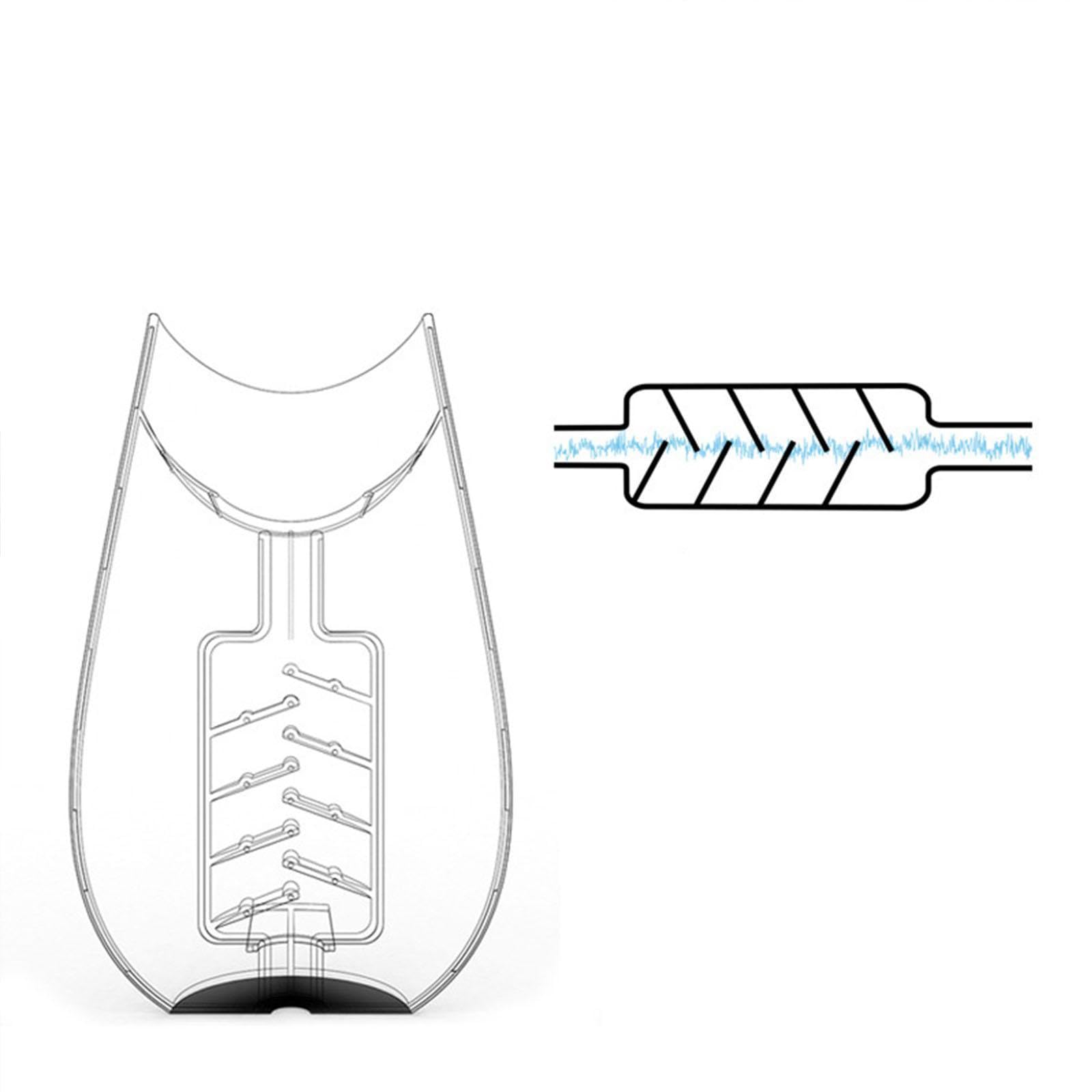 Scream Jar Multifunktions Schreigefäß Schallschutz Ventilglas Dekorationsflasche Graffiti Flasche Aus PP Entspannend für Kinder Erwachsene Zuhause Bür, Blau