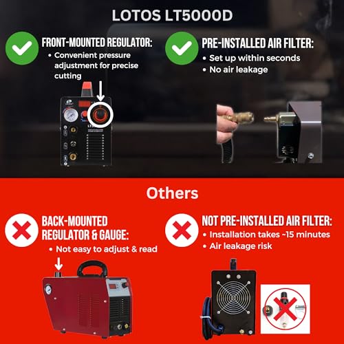 Lotos LT5000D Plasma Cutter, 2024 Upgraded 5/8 Inch 16Mm Clean Cut 3/4 Inch 20Mm Severance Cut 50A Plasma Metal Cutter Machine thumb #4