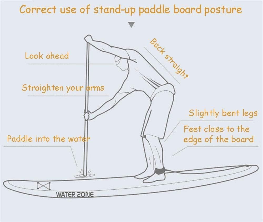Aufblasbare SUP Board Set, Stand Up Paddling Board für Anfängerinnen und Fortgeschrittene, 325x82x15cm, 150kg belastbar, Inkl. Rucksack, Handpumpe, Paddel, Für Erwachsene und Kinder