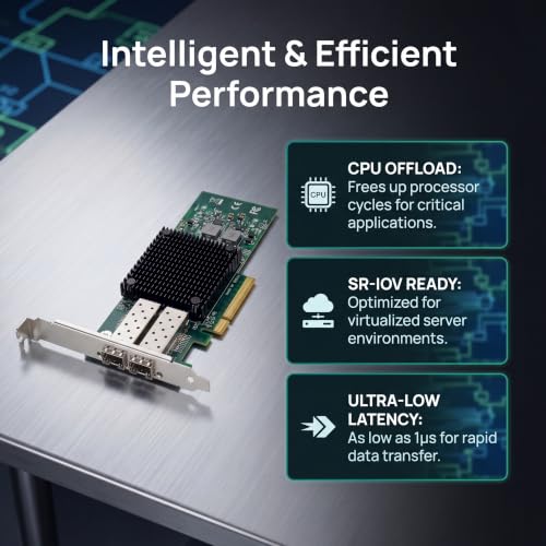 Dual-10Gb SFP+ PCI-E Tarjeta de Red NIC, Mellanox ConnectX-3 PCI-e 3.0 X8 10 Gigabit Ethernet para Servidor (ST7286-10GB) miniatura 3