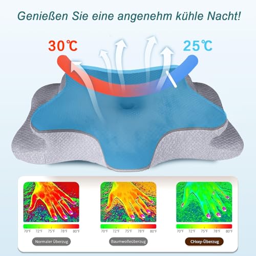 CHxxy Memory Foam Kissen 2in1,Ergonomisches Nackenkissen gegen Nackenschmerzen, atmungsaktiv,hautfreundlich,mit kühlendem Bezug–Kontur Bettkissen für Seiten-, Rücken-&Bauchschläfer,Vollgrau