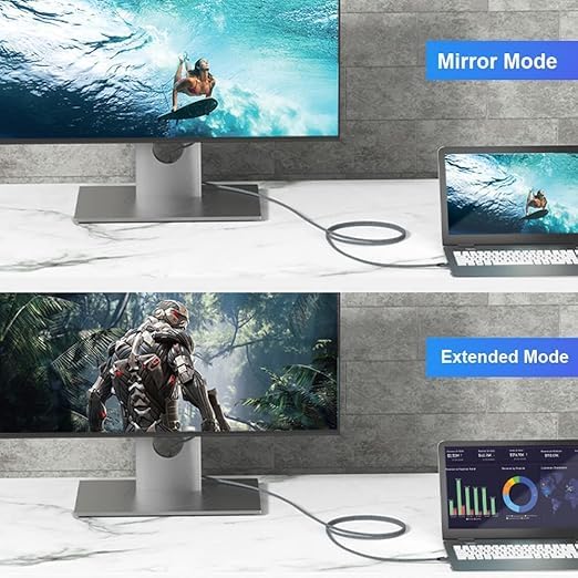 Image of USB-C to DisplayPort 2M Cable 8K@60Hz, 4K@144Hz Ultra HD | Thunderbolt 3 Type-C to DP Cable with HDR & DSC Support | Compatible with Mac-Book, I-Pad, Surface, Laptop to Monitor /TV /Projector