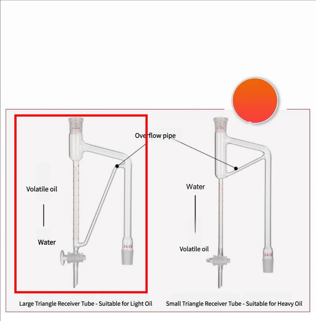 1 szt. 500 ml tester lotnych olejów ciężkich – szkło borokrzemianowe ze złączem 24/29 i zaworem przełączającym do analizy olejków eterycznych(Scale 10ml)