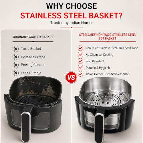 Image of INALSA Air Fryer with Stainless Steel Basket| Non Toxic|5.5 ltr & 1600 Watt| SteelChef DW5.5