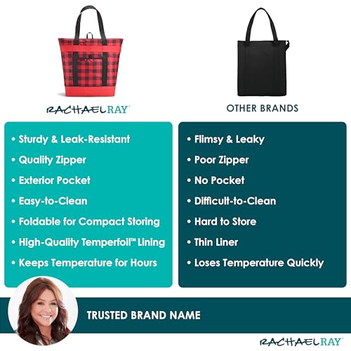 Rachael Ray Jumbo Chillout Thermal Tote, Insulated Soft Sided Cooler Bag3