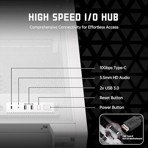 Image of GOLDEN FIELD WindChaser Computer Case Micro ATX Mid Tower Chassis - Fully Mesh Panel with Tool-Free Design, 360mm Radiator | 180mm CPU Cooler | 410mm GPU | USB3.0 | Type-C, Gaming PC Case -White