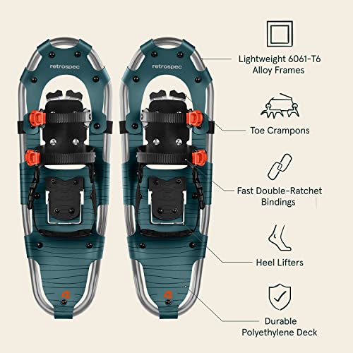 Image of Retrospec Drifter Snowshoes for Women & Men - Lightweight Aluminum Frame Snow Shoes with Double Ratchet Binding System, Heel Lifts & Carry Bag for All Terrain Hiking & Winter Sports