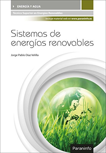 Energy Sistem Technology Sa
