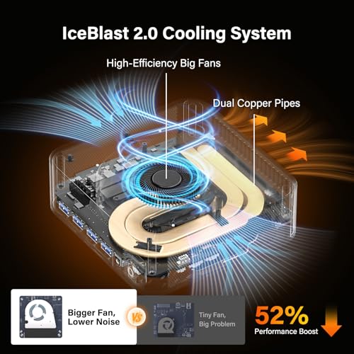 GEEKOM A9 Max AI Boost Mini PC,AMD Ryzen AI9 HX370(80Tops)32GB DDR5+1TB SSD - image 7