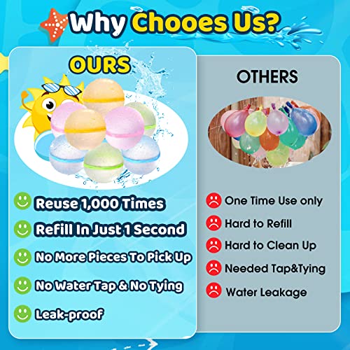Soppycid 12Pcs Reusable Water Balloons, Pool Beach Water Toys For Boys And Girls, Outdoor Summer Toys For Kids Ages 3-12, Crystal Water Balloons #TOP3