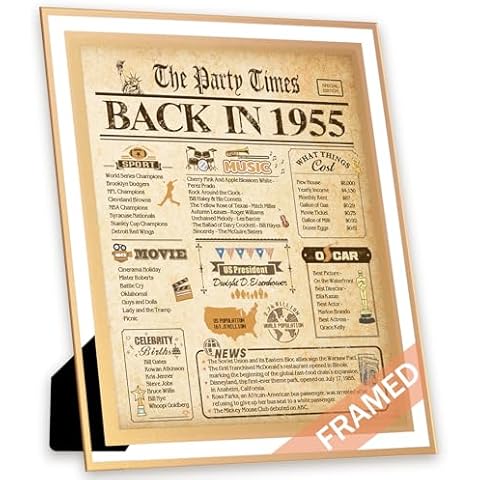 FALAMON Vintage 70 Years Old Birthday Gifts Card for Women or Men, Unique 70th Birthday Decorations - 8x10 Inch Framed Pictures Happy Birthday Custom Posters for Him or Her - Back in 1955 Cover