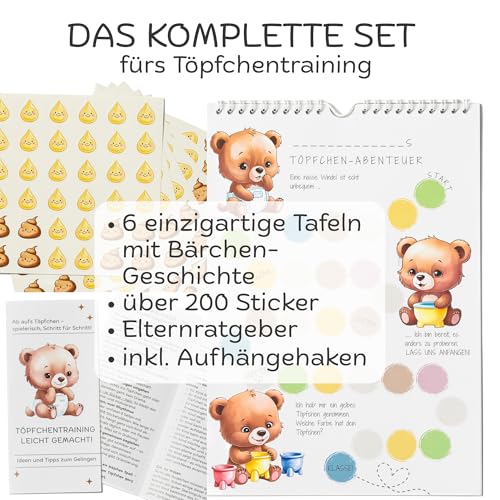 Töpfchen Training Belohnungstafel ab 2 Jahren – personalisierbarer Kalender & Plan mit Stickern, Elternratgeber & Haken – Toilettentraining Kinder, Trocken werden & Windelfrei System