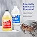 Specialty Resin & Chemical Fabri-Cast 50 [1 Gallon Kit] | 2-Part Polyurethane Casting Resin for Models, Figurines, and Sculptures | Beginner Liquid Molding Set | Ultra Low Viscosity and Fast Curing