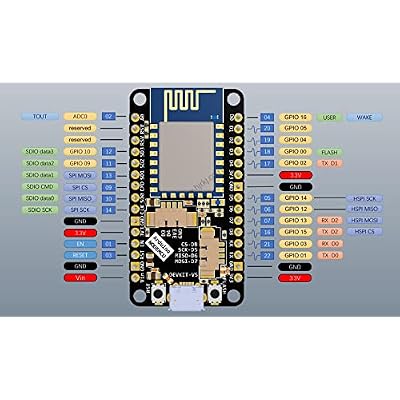 ESP8266 ESP-12F Development Board WiFi WLAN Wireless Module for NodeMCU for Arduino