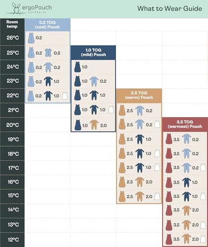 ergoPouch Layers Long Sleeve4