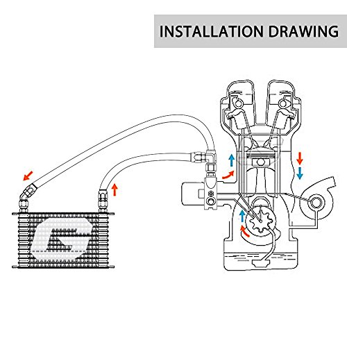 An10 Aluminum Oil Filter/Cooler Sandwich Block Adapter Gauge Sensor Plate Red #TOP6