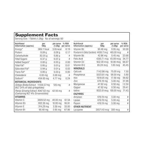 Labrada MultiVitamin Tablet(10 Vitamins, 7 Minerals, Gingko Bilboa Extract, Panax Ginseng, Lycopene, 3 Enzymes, Once Daily), 60 Count - Image 6