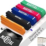Martial Resistance Bänder (als Einzelband in 5 Stärken oder im Set). Reißfeste & haltbare Trainingsbänder mit Beutel und PDF Guide. Widerstandsbänder für alle Muskelgruppen. Fitness Band Loop