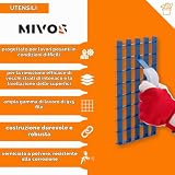 MIVOS B0DZPB3SH7 lato 3