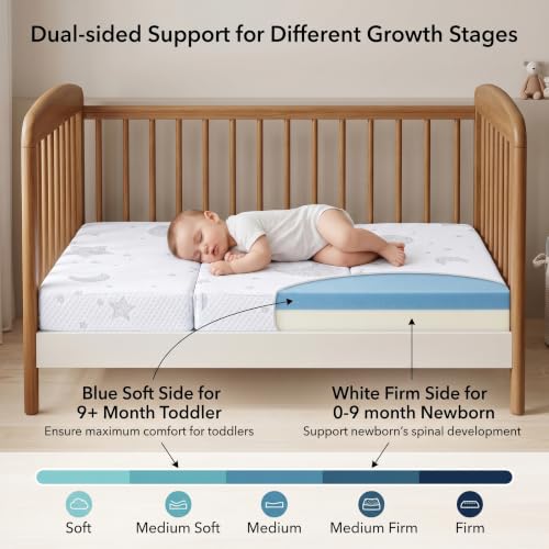 Image of Pack and Play Mattress, 38x26 Dual-Sided Memory Foam Trifold Pack N Play Mattresses with Breathable Washable Cover, Portable Baby Travel Mattress for Pack N Play with Carry Bag