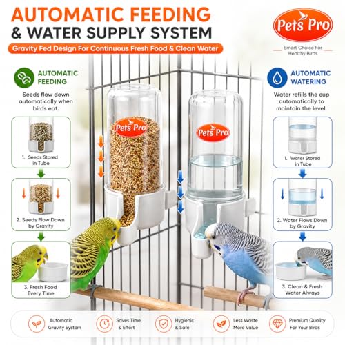 Image of Tube Shape Cage Bird Food & Water Feeder, Drinker | Birds Food Feeder | Plastic Dispenser Cum Bowl With Removable Tray | Highy Quality Plastic | Size - 13 X 5Cm | Check the size
