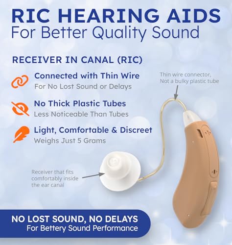 Hearivo QV Pro Rechargeable Hearing Aids for Seniors with Bluetooth, Noise Cancelling & Tinnitus Masking | App Control with 4 Sound Modes | Music Streaming | BTE Hearing Aids | RIC Hearing Aids - Thumbnail 7