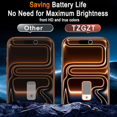 TZGZT Privacy Screen Protectors for iPhone 17 Pro Max, Tempered Glass, HD - image 6
