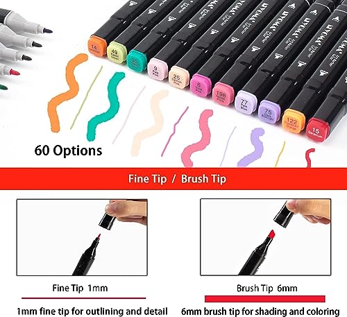 اقلام تحديد كحولية ذات راس مزدوج رائع (80 لون)، اقلام ماركر فنية مزدوجة دائمة كحولية مع حافظة، مناسبة للكبار والصغار للتلوين والرسم وصنع الرسوم التخطيطية من ويمارت