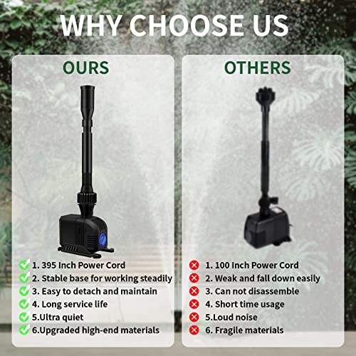 Fountain Pond Submersible Water Pump: 45W 660Gph Adjustable Quiet Outdoor Pump With 2 Nozzles 32Ft Power Cord For Small Garden Aquarium Circulation Hydroponics Statuary #TOP4