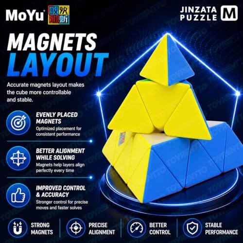 Image of MoYu MFJS MeiLong Pyraminx M Magnetic Speed Cube 3x3 Pyramid Puzzle Stickerless | Smooth Turning | Brain Teaser Toy for Kids & Adults
