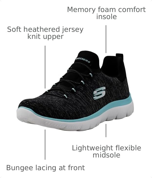Image of Skechers Women's Summits-Quick Getaway Sneaker