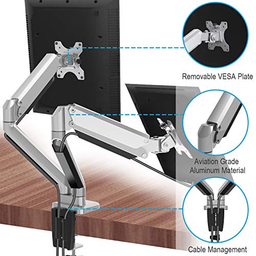 Dual Monitor Desk Mount, Cast Aluminum, Height Adjustable Monitor Stand, Articulating Gas Spring Monitor Arm - Fits 2 Computer Screens up to 32 Inch, 17.6lbs Each, Removable VESA 75 100