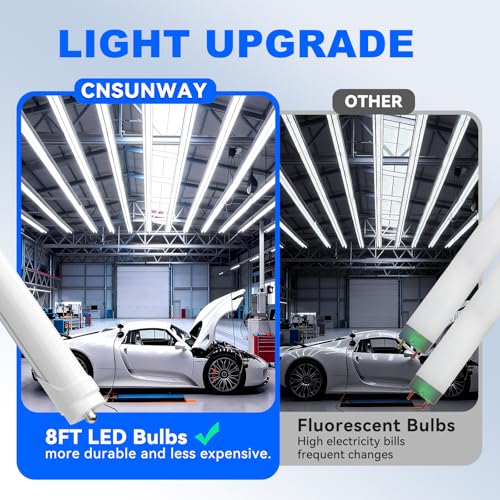 CNSUNWAY 8FT T8 LED Tube Lights (25 Pack) - 50W (130W Equiv.) High-Output 5000K Daylight, 5400LM, FA8 Single Pin Ballast Bypass, Frosted Cover for T8/T10/T12 Fluorescent Replacement in Garage, ETL